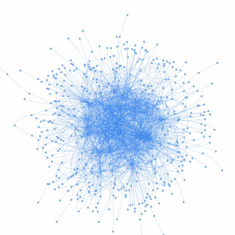 Figure 1. Text network plot via Pyvis. Image by author