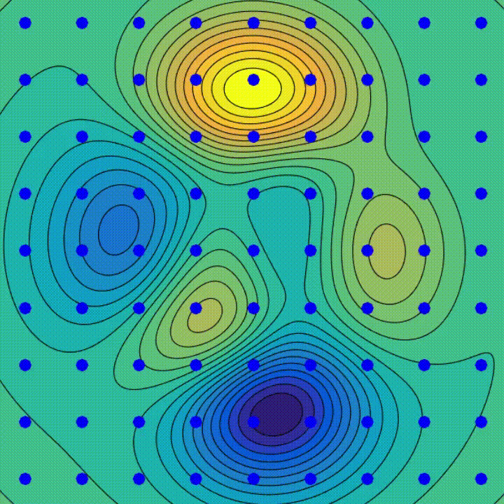 Gradient Descent finding local optima