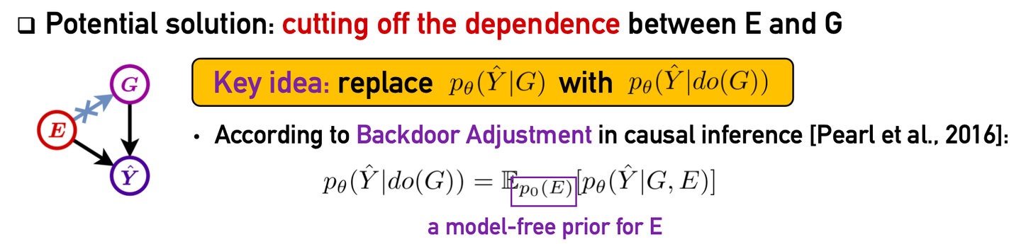 The learning objective based on causal intervention. As one step further, utilizing the backdoor adjustment from causal inference [15], we can derive the explicit form of the objective from the causal graph.