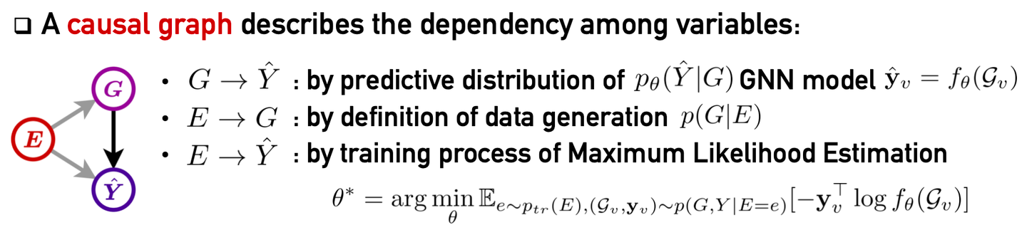 In the causal graph, there are three dependence paths: i) from G to Y, induced by the predictor; ii) from E to G, given by definition of data generation; iii) from E to Y, led by the model training.