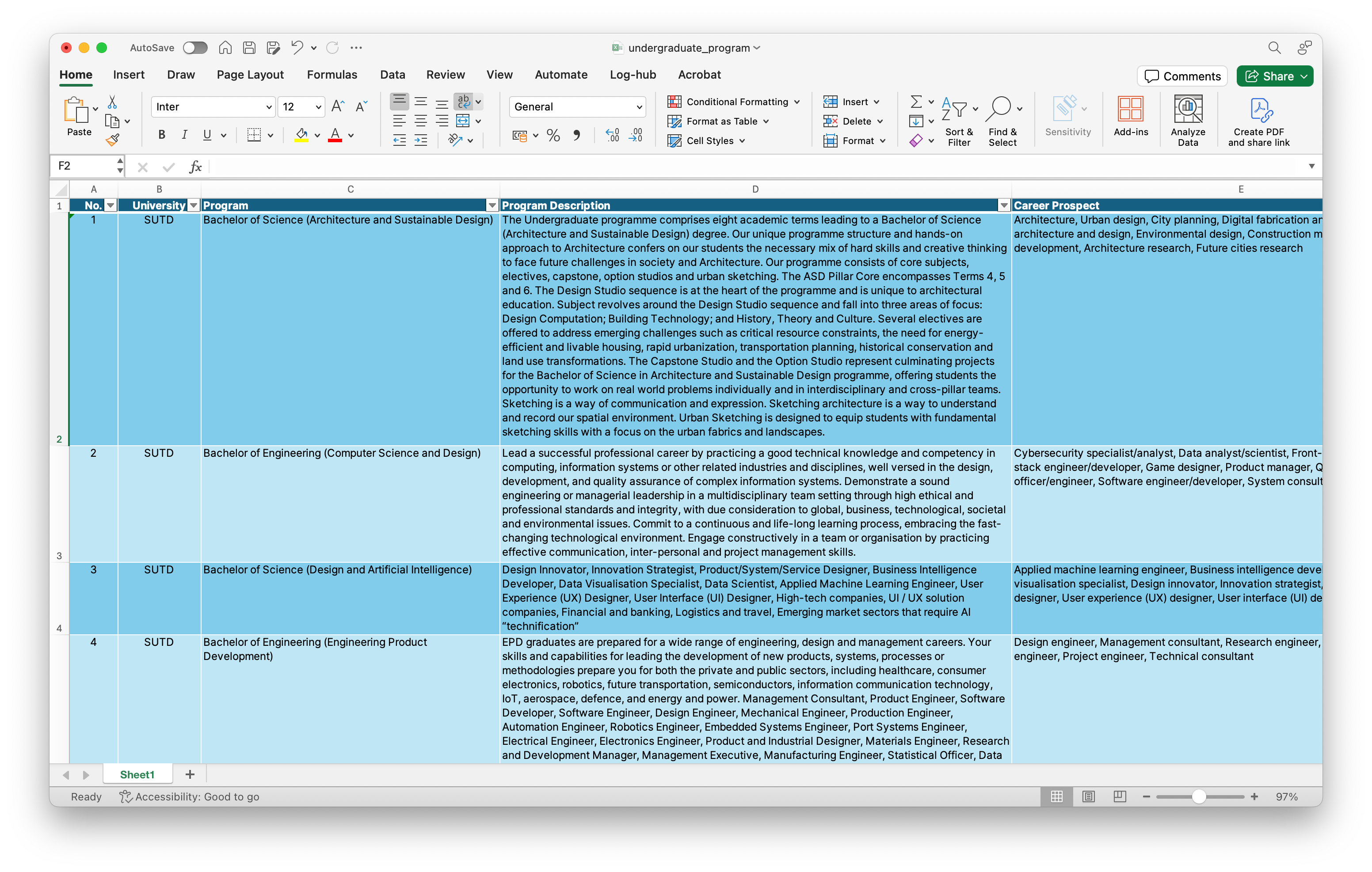 A screenshot of the Microsoft Excel spreadsheet used to collect the data before embedding.