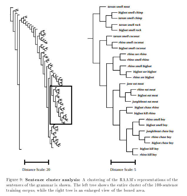 Figure 9 from our paper.